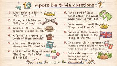 10-question fun facts challenge